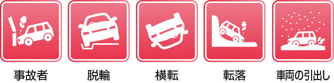 札幌ロードサービス